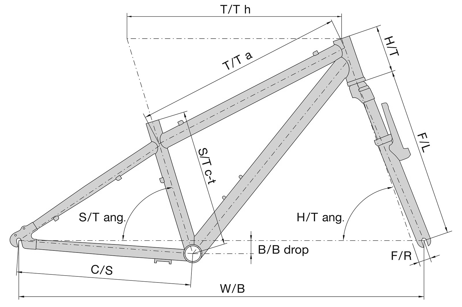 Stylo 16 2019